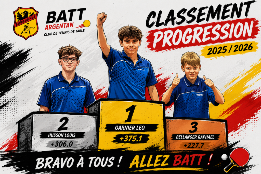 Podium Classement 2026