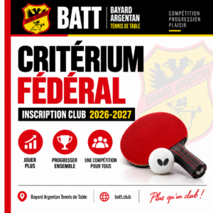 Inscription au Critérium Fédéral 2026-2027